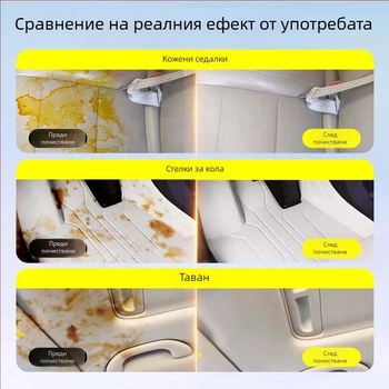 X’care Пеноочистител за автомобилен интериор – без изплакване, силно премахване на петна върху кожен таван