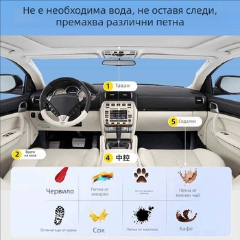 X’care Пеноочистител за автомобилен интериор – без изплакване, силно премахване на петна върху кожен таван