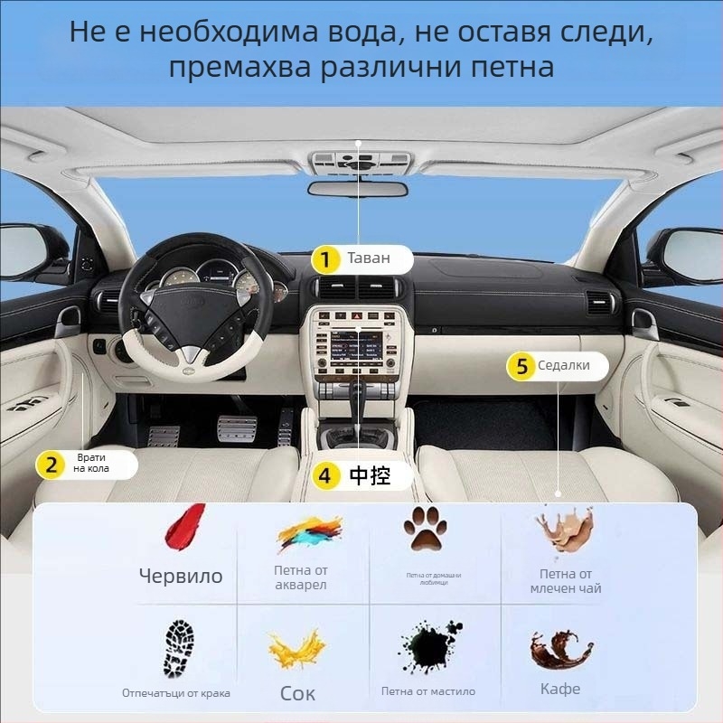 X’care Пеноочистител за автомобилен интериор – без изплакване, силно премахване на петна върху кожен таван