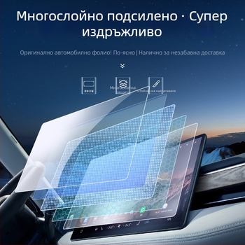 Защитно стъкло за централен екран Lynk & Co 08 за навигационен екран и приборен панел