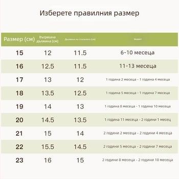Летни обувки за прохождане на бебета с мрежеста горна част, дишащи, мек под, антихлъзгане, за деца 1–3 г., лепенка