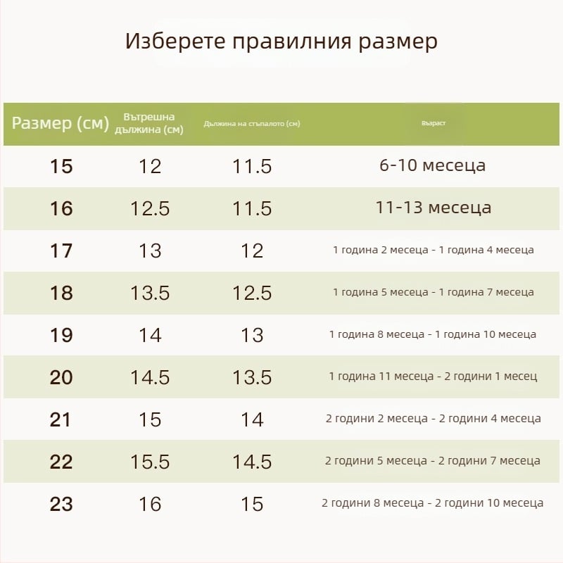 Летни обувки за прохождане на бебета с мрежеста горна част, дишащи, мек под, антихлъзгане, за деца 1–3 г., лепенка