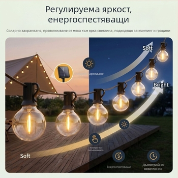 G40 външни водоустойчиви LED светлинни нишки, 24V/220V, IP65, шаровидни крушки, за градина, сватба, Коледа и къмпинг атмосфера
