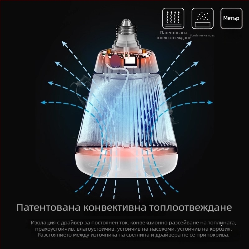 LED крушка с база E27, 36-150W, висока яркост за вътрешна работилница.