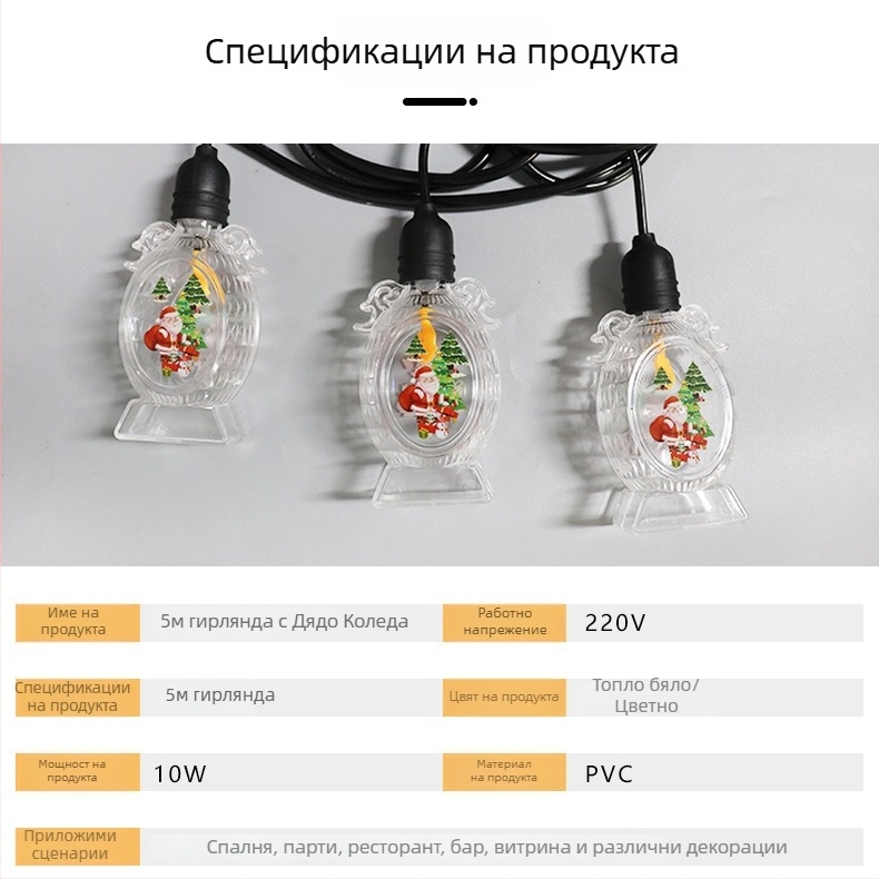 LED коледни декоративни светлинни низове – серия снежен човек и Дядо Коледа за сценично оформление и атмосфера