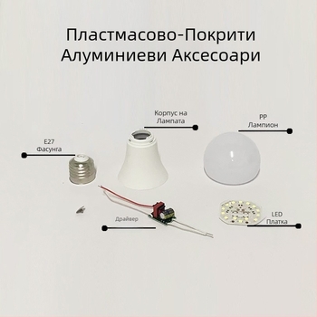 LED крушка комплект с база E27, алуминиева обвивка и пластмасово тяло
