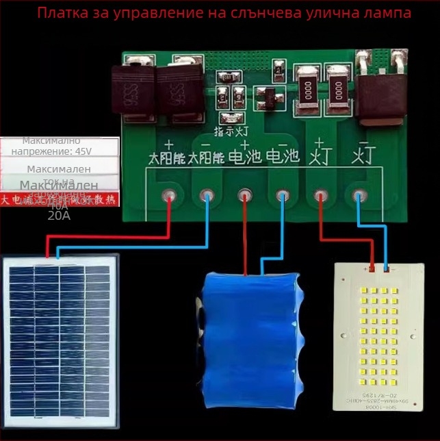 Автоматичен слънчев контролер за печатна платка и фотоволтаичен панел за улично осветление