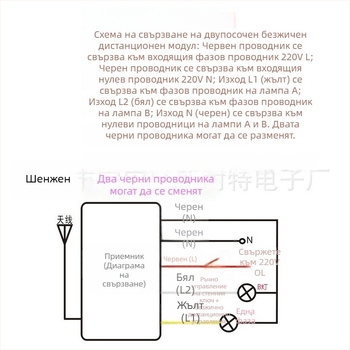 Двуканален безжичен дистанционен превключвател за осветление