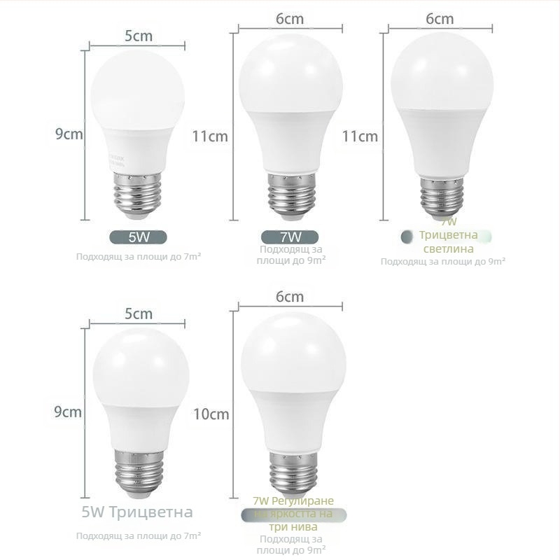 LED крушка E27, прахоустойчива, супер ярка, защита за очите, без трептене, постоянен ток, 5W/7W/9W/12W