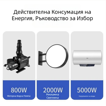 220V микрокомпютърен таймер за управление на водна помпа, интелигентно улично осветление и витринен рекламно табло