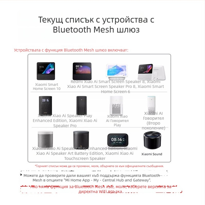 Умна LED крушка с база E27, версия Bluetooth Mesh, домашна употреба, дистанционно управление чрез телефон и гласово управление