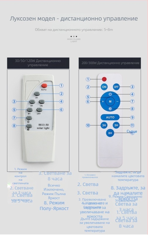 Соларни аксесоари за улично осветление: кронштейн за стълб на лампа и рамо, интегрирана единица с дистанционно управление за прожектор и удължителен кабел – универсален