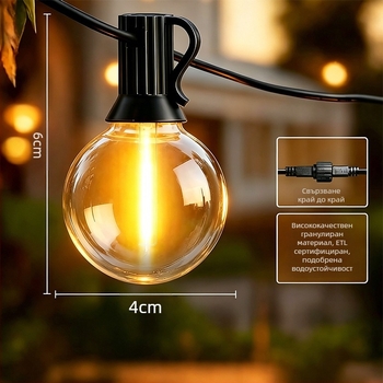 Персонализирани 24V слънчеви G40 LED светлинни нишки с дистанционно управление – външна атмосфера за къмпинг и градина