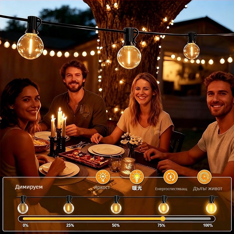 Персонализирани 24V слънчеви G40 LED светлинни нишки с дистанционно управление – външна атмосфера за къмпинг и градина
