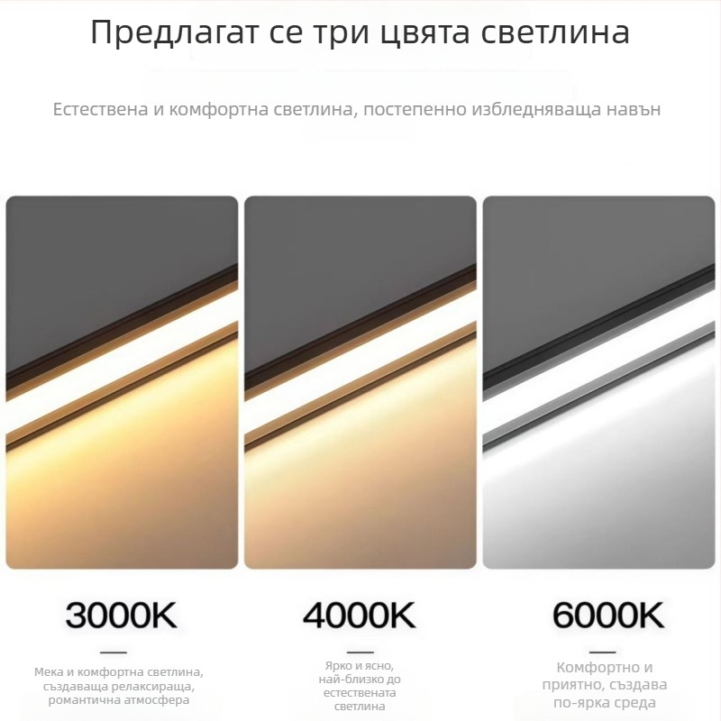 LED осветление за шкафове без заваряване — гардероб, винен шкаф и обувен шкаф, вградена интелигентна лента за полици
