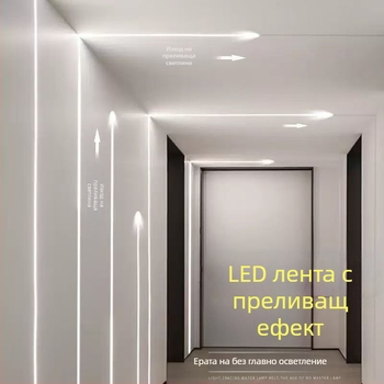 Комплект 24V ниско напрежение LED лента, 2835 диоди, самозалепваща, за вътрешно осветление при сватби и дневни