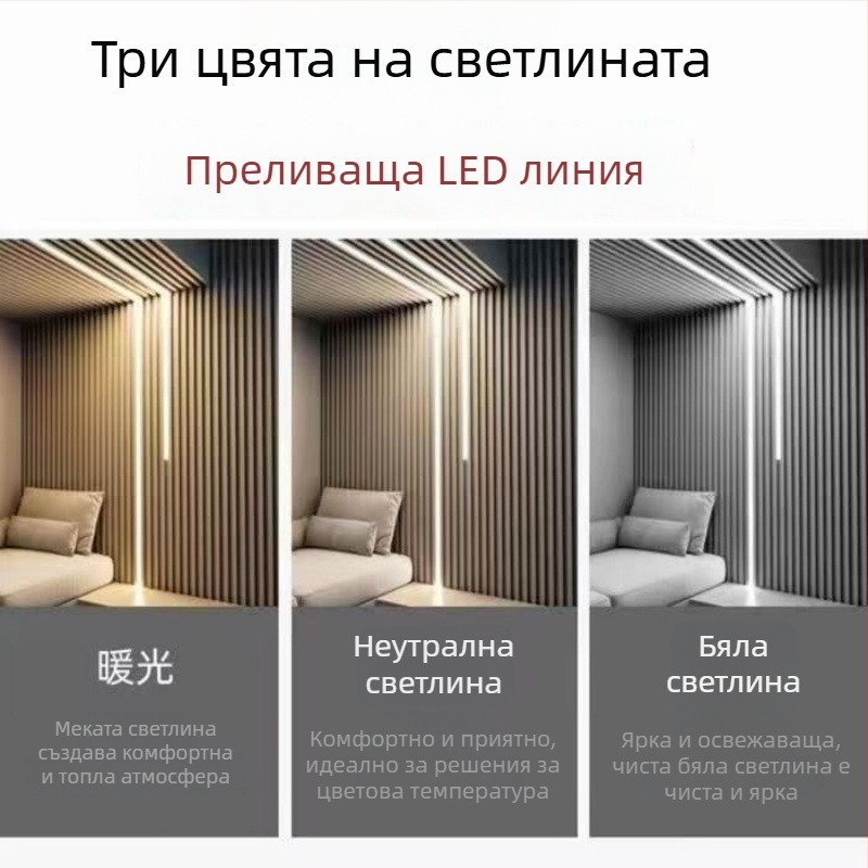 Комплект 24V ниско напрежение LED лента, 2835 диоди, самозалепваща, за вътрешно осветление при сватби и дневни