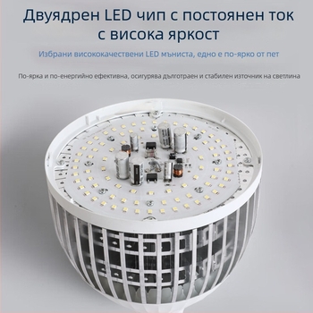 LED лампа с алуминиево охлаждащо тяло и ребра, висока мощност, финна конструкция, база E27, енергоспестяваща индустриална лампа за фабрика/склад