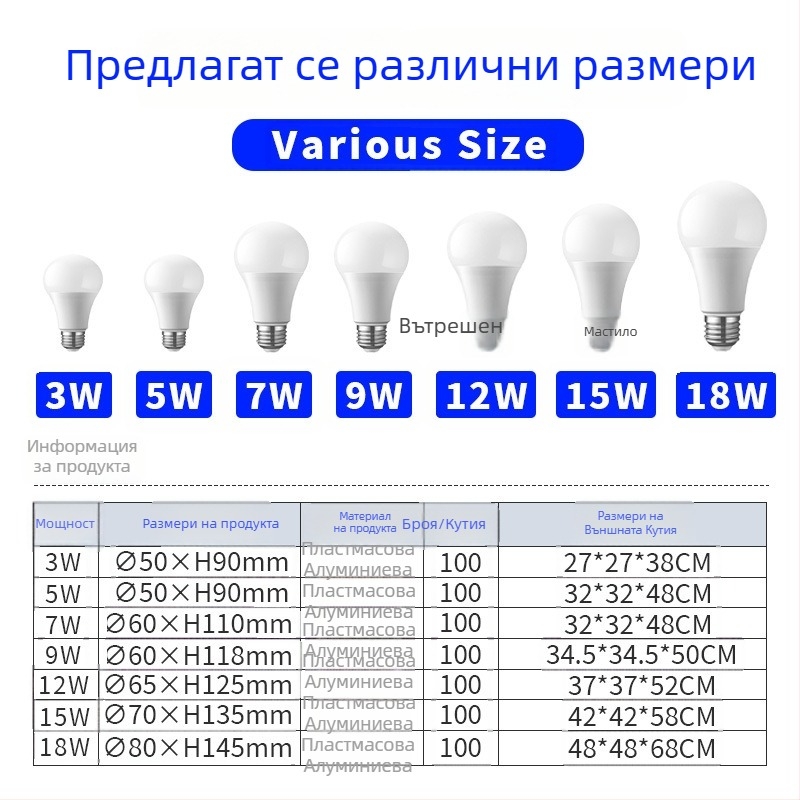 LED крушка с широк диапазон на напрежение 110–127–220–85–265V, енергоспестяваща, E27 база, 1800 lm, 180° светлинен лъч, IP42, PF 0.5, пластмасово алуминиево тяло, домашна употреба, 2 години гаранция