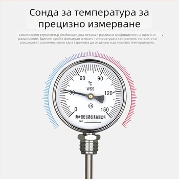 Индустриален би-метален термометър със удължена сонда от неръждаема стомана, висока прецизност (модел WSS411)
