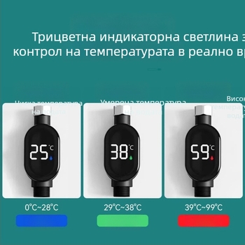 Душ термометър с LED дисплей за водната температура, 4‑в‑1 универсален интелигентен измервател, цифров дисплей за детски душ, защита от изгаряне