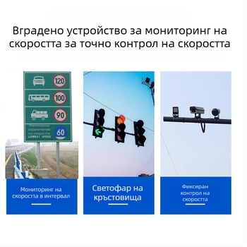 USB регистратор за кола с Android, голям екран, AR навигация, ADAS и детектор на скоростни камери