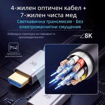 HDMI 2.1 оптичен кабел 8K60Hz, висока разделителна способност за телевизор, компютър, лаптоп и проектор