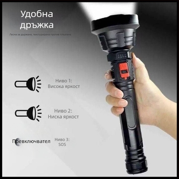 Презареждащ се ABS LED фенер за открито, дълъг обсег, преносим и многофункционален
