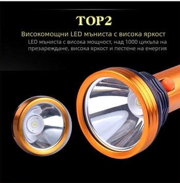 LED фенер с дълъг обсег, презареждащ се, мощен за къмпинг и аварийно осветление