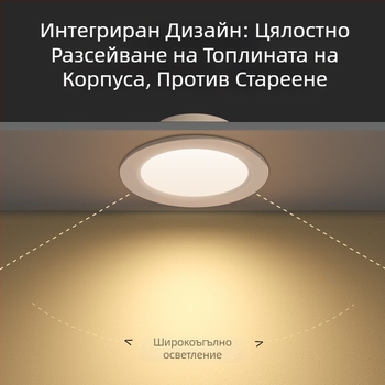 Ултратънък LED вградена таванна светлина с 75 мм отвор, 6-инчов размер, дневна стая, комерсиално осветление