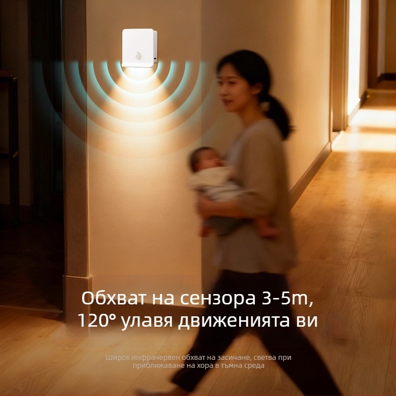 LED умна нощна лампа с датчик за движение за спалня, гардероб и коридор, защита на очите