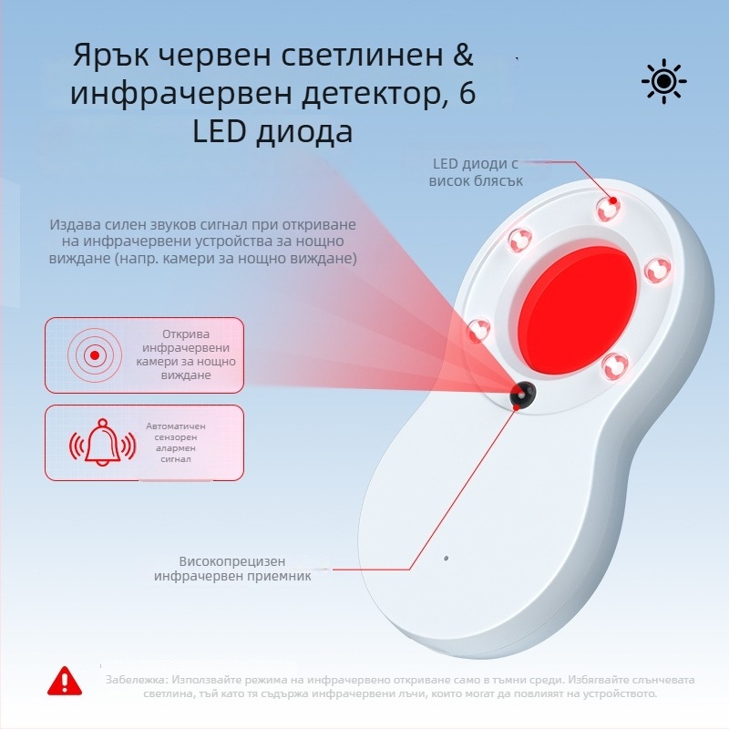 Детектор за скрити камери в хотел с инфрачервено сканиране