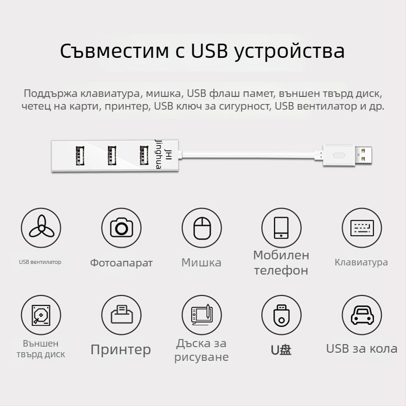 USB 2.0 хъб с 4 порта, мултиинтерфейс USB разширител, 1 към 4 разделител
