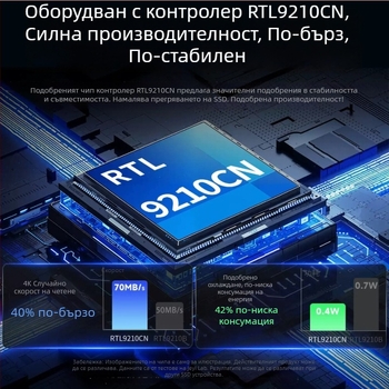 Jeyi/Jiayi M.2 NVMe/SATA SSD външна кутия USB-C