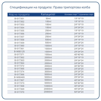 Liegu триръбна стъклена колба за реакция, боросиликатно стъкло, дебелостенни стени, кръгло дъно, лаборатория, 500–1000 ml