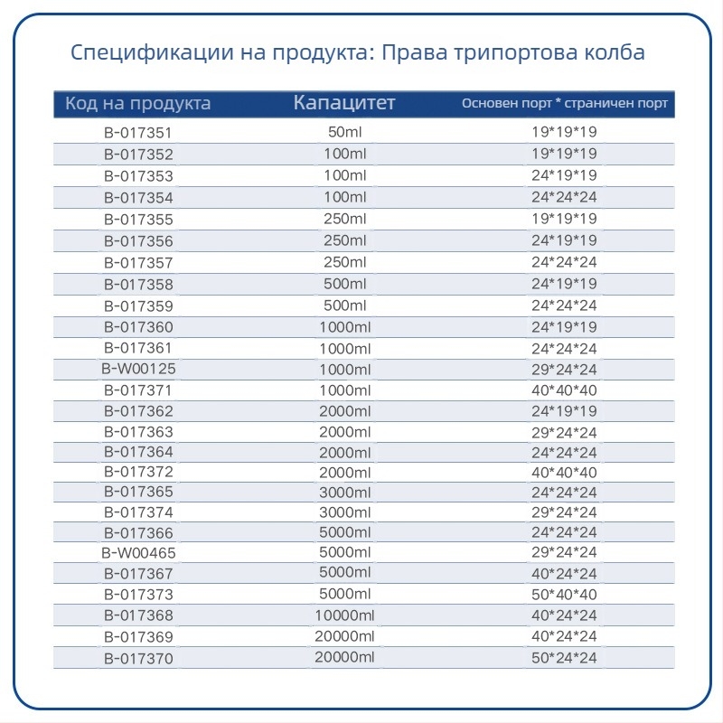 Liegu триръбна стъклена колба за реакция, боросиликатно стъкло, дебелостенни стени, кръгло дъно, лаборатория, 500–1000 ml