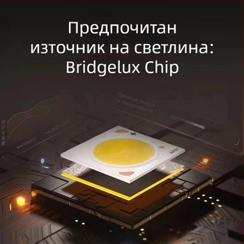 LED прожектор със антиблясък и стенно измиване за хол