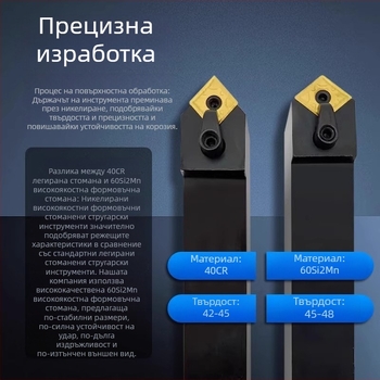 CNC инструмент за външно обръщане с държач MCMNN2020K12-100, 40° диамантена фаска