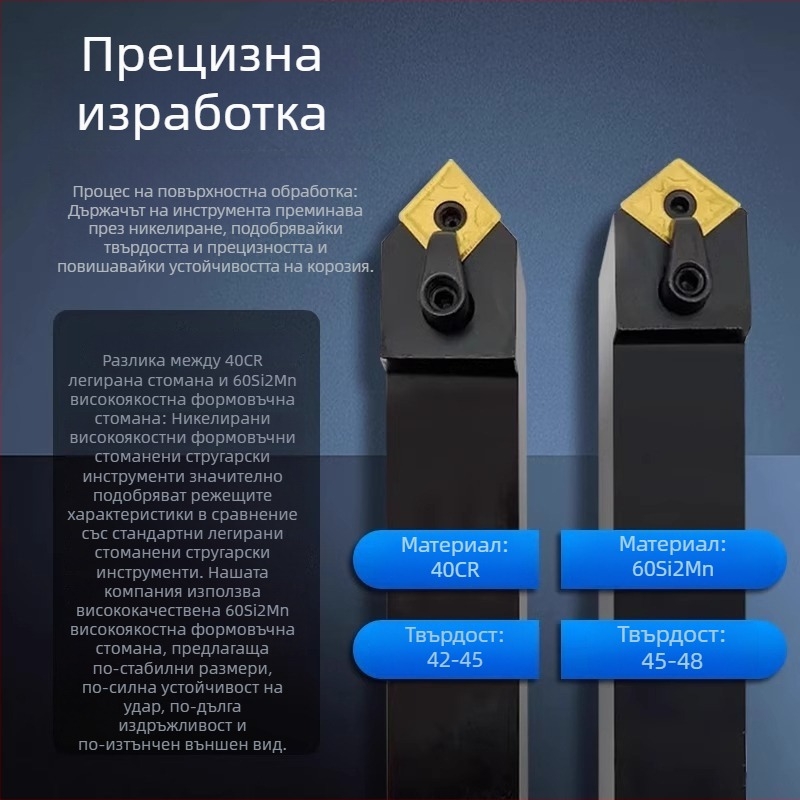 CNC инструмент за външно обръщане с държач MCMNN2020K12-100, 40° диамантена фаска