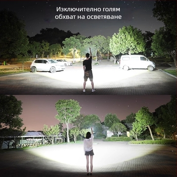 Shenyu презареждащ се ултраярък ръчен фенер с оптично увеличение, дълъг обсег, мултифункционален за открити условия