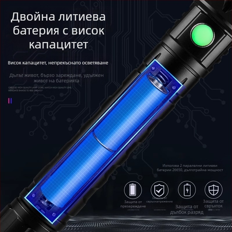 Shenyu презареждащ се ултраярък ръчен фенер с оптично увеличение, дълъг обсег, мултифункционален за открити условия