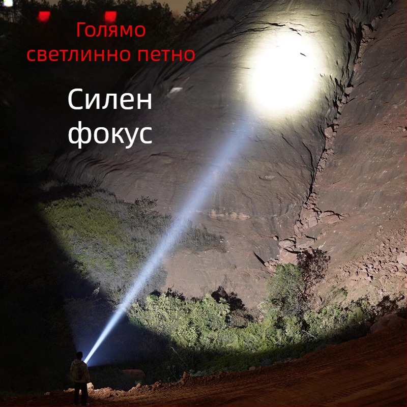 Преносим ръчен прожектор-фенер с презареждаща се батерия, ярък светодиод, дълъг обсег и висока мощност за къмпинг и открито