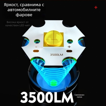 P90 USB презареждаем фенер за къмпинг с дълъг обхват, мултифункционално зумиране и висока мощност