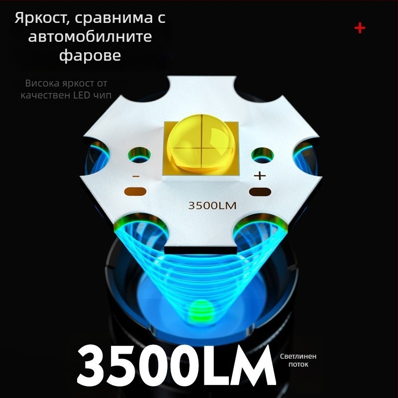 P90 USB презареждаем фенер за къмпинг с дълъг обхват, мултифункционално зумиране и висока мощност