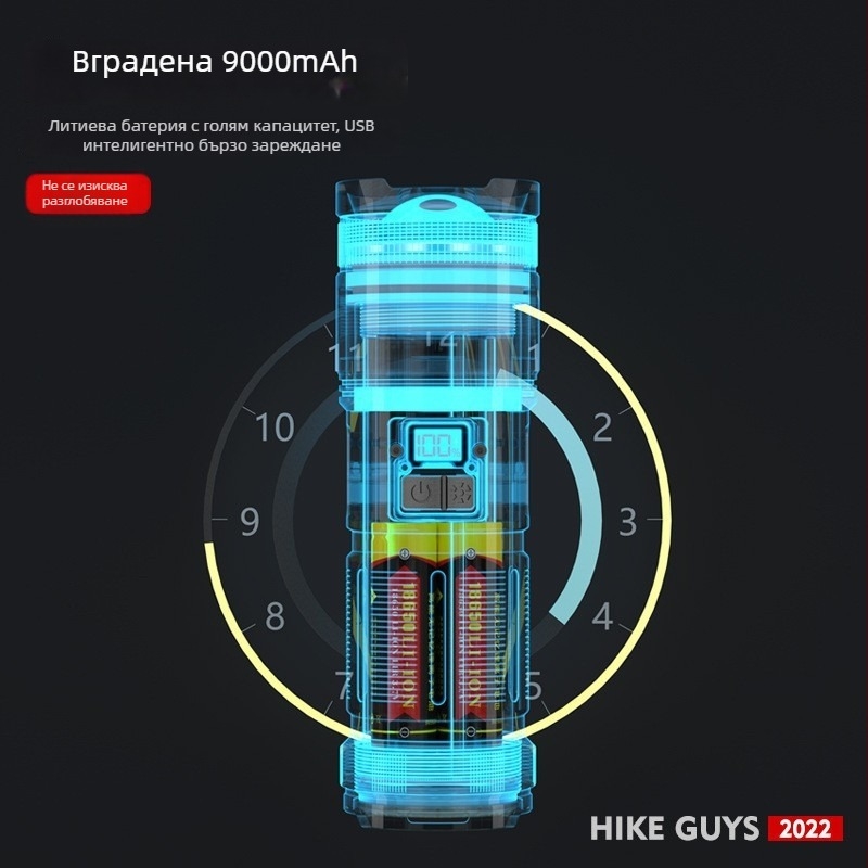 P90 USB презареждаем фенер за къмпинг с дълъг обхват, мултифункционално зумиране и висока мощност