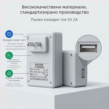 Вътрешно 5V захранване за охранителна камера с адаптер за щепсел и UPS за непрекъснато захранване