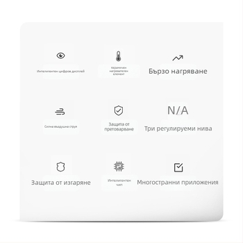 HHB-630 цифров дисплей горещ въздушен пистолет, 2000W, регулируема температура, индустриален клас, за ламиниране на филми и термоусадка