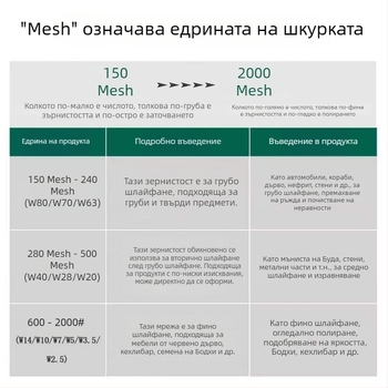 Металографска шкурка за дърво, нефрит и модели за полиране, сухо шлайфане, флокирани листове 400# W28