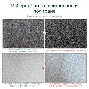 Металографска шкурка за дърво, нефрит и модели за полиране, сухо шлайфане, флокирани листове 400# W28
