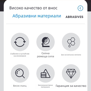 115-ъглов нейлонов фибър колело за ъглошлайф – шлайфане и полиране